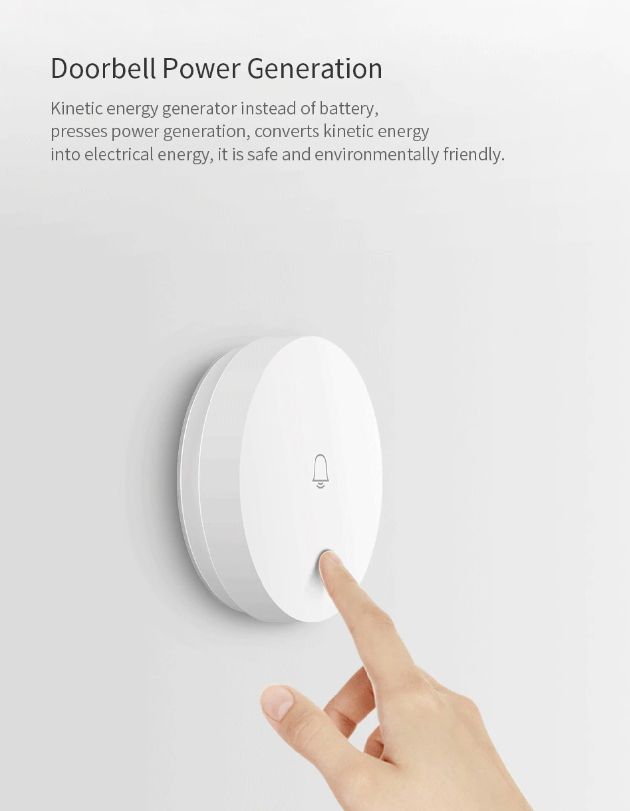 Xiaomi linptech wireless doorbell wifi version электронный беспроводной количество мелодий 36